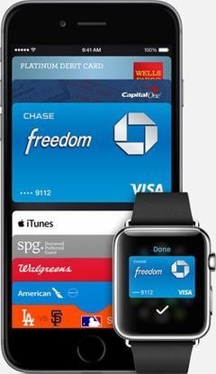  Apple Pay - The Online Payment Rockstar!  