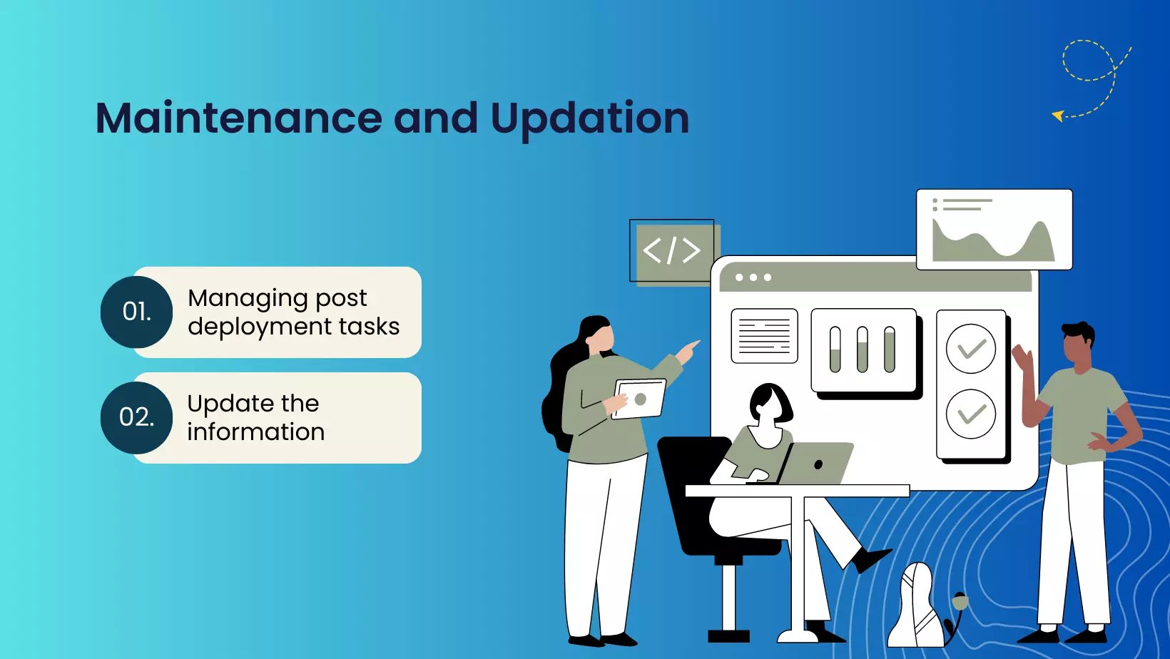 Maintenance stage in web development lifecycle