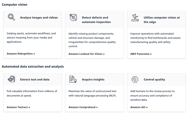 Amazon AI services