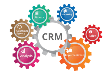 Salesforce CRM vs Other CRM - User's Experience & Reviews