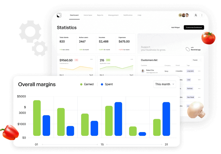 Features of Admin web panel