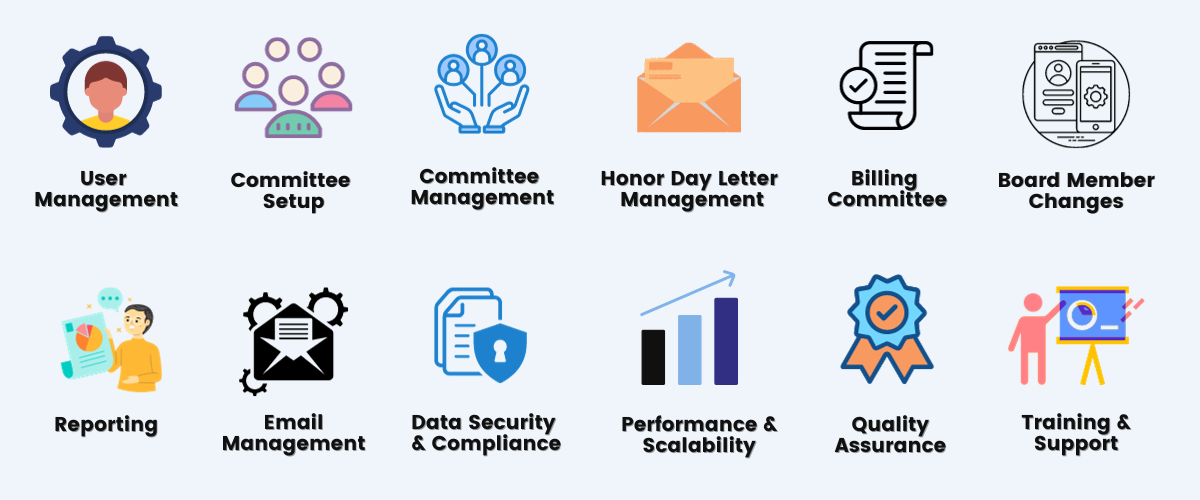 Features of Board Management Platform