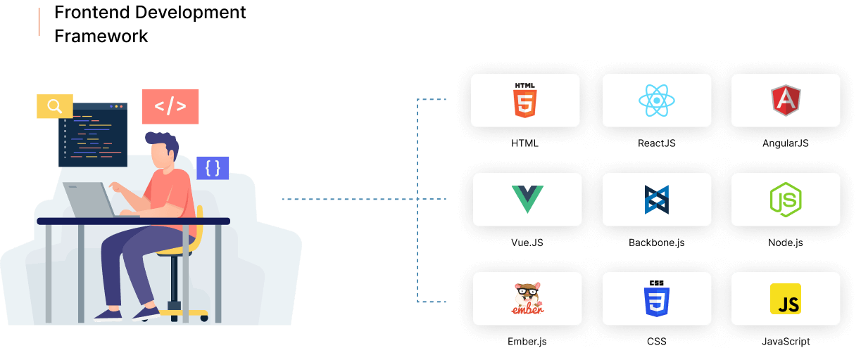 Frontend Development Framework