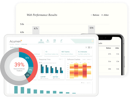 Process Optimization