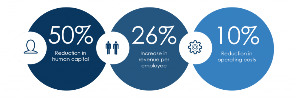 How RPA can be used to fight financial fraud_ - Signity Solutions