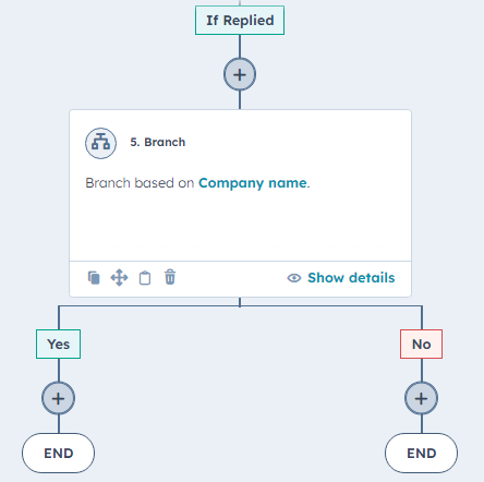 Adding Actions