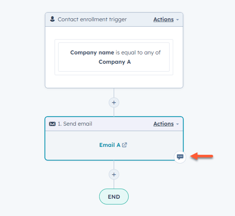  Adding to Workflow 