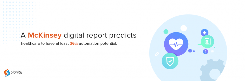 McKinsey digital report on RPA in healthcare