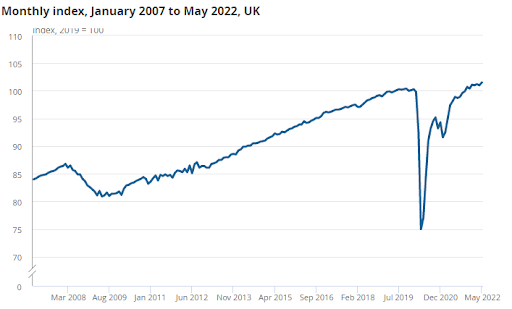 Maximized Control Over Risk and Economic Volatility