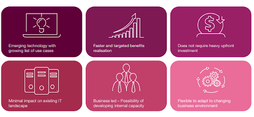 RPA benefits in providing customer services