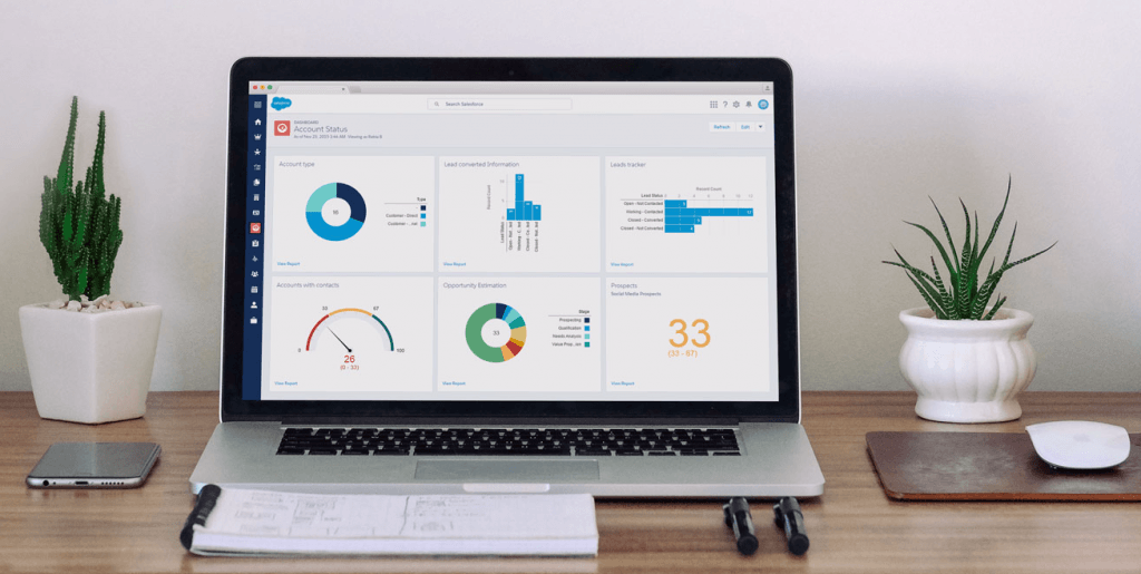  Boost your Team’s Performance by Implementing a Salesforce Wave  