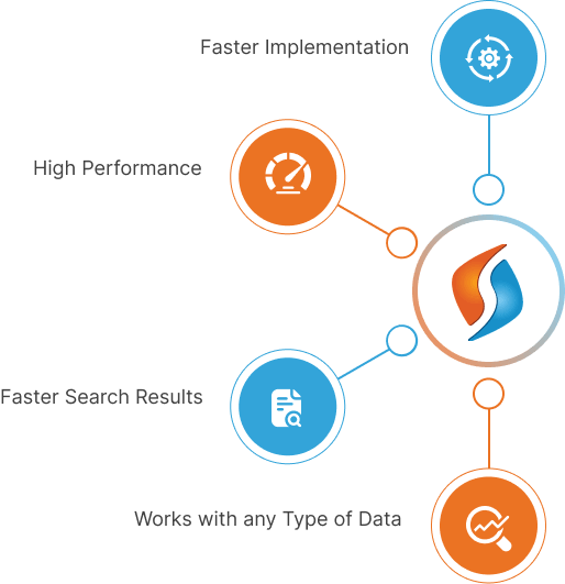 Signity is a market player in providing Elasticsearch services