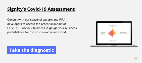 Signity’s Covid-19 Assessment