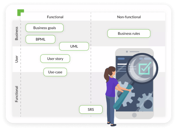 Test-Planning- Designing-1